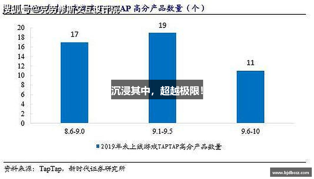 云顶国际官网