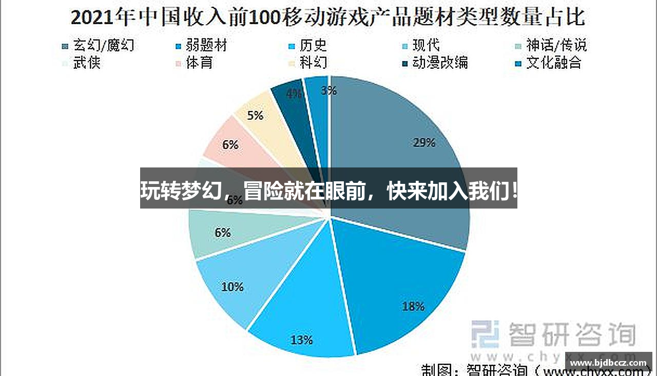 yd2333云顶电子游戏