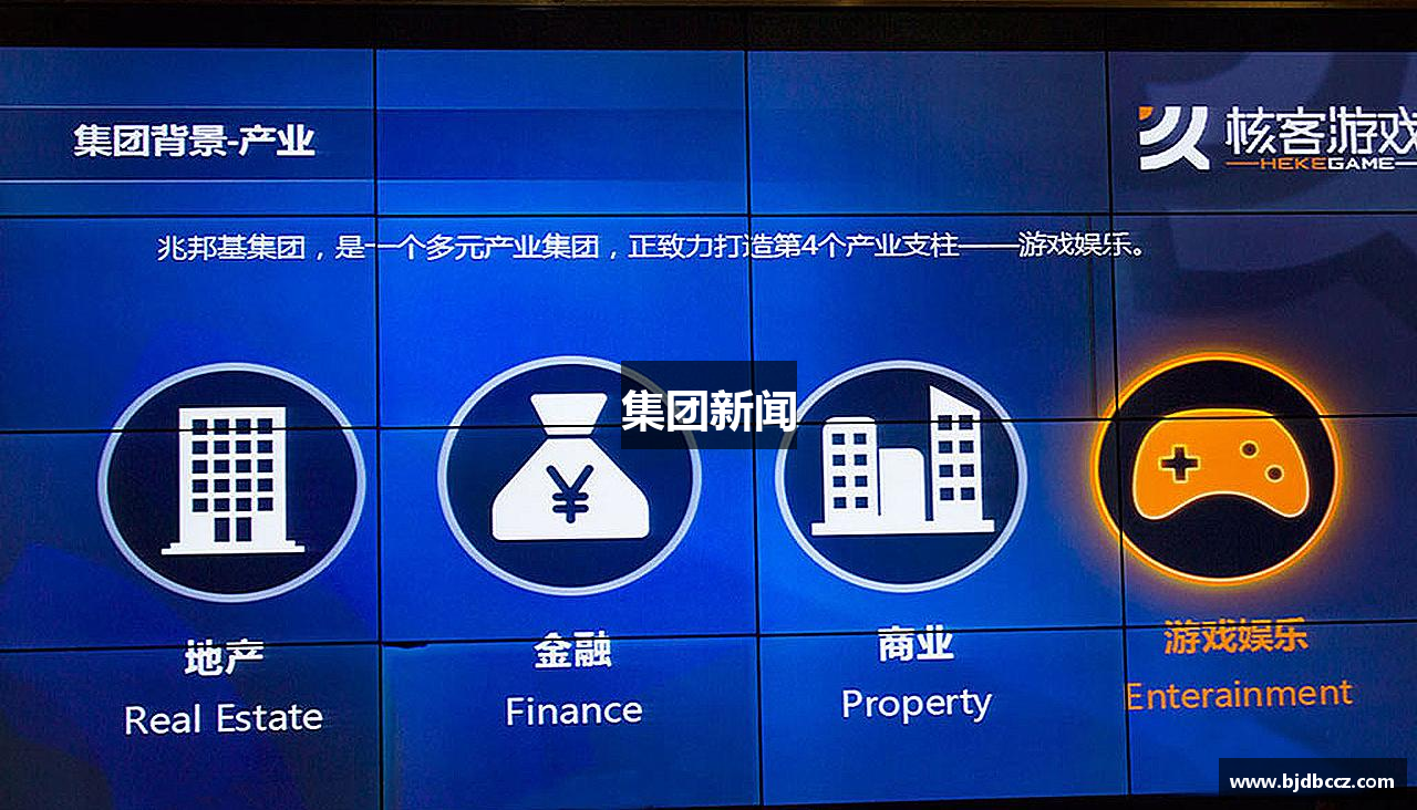 集团新闻